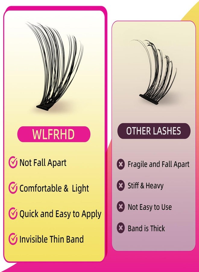 WLFRHD Lash Clusters 280PCS Individual Lashes D Curl Eyelash Clusters Mixed Length Cluster Eyelash Extensions Clusters Lashes with Thin Band Soft False Eyelashes DIY at Home(80D,D-Mix9-16mm) - Image 5